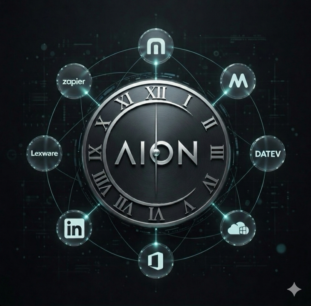 AION AI Automation Hub